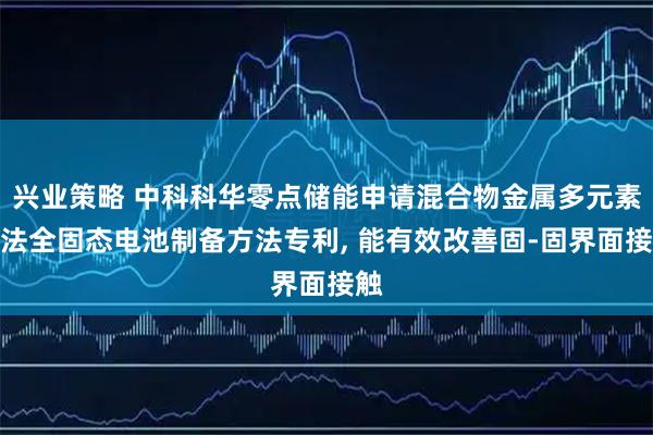 兴业策略 中科科华零点储能申请混合物金属多元素干法全固态电池制备方法专利, 能有效改善固-固界面接触